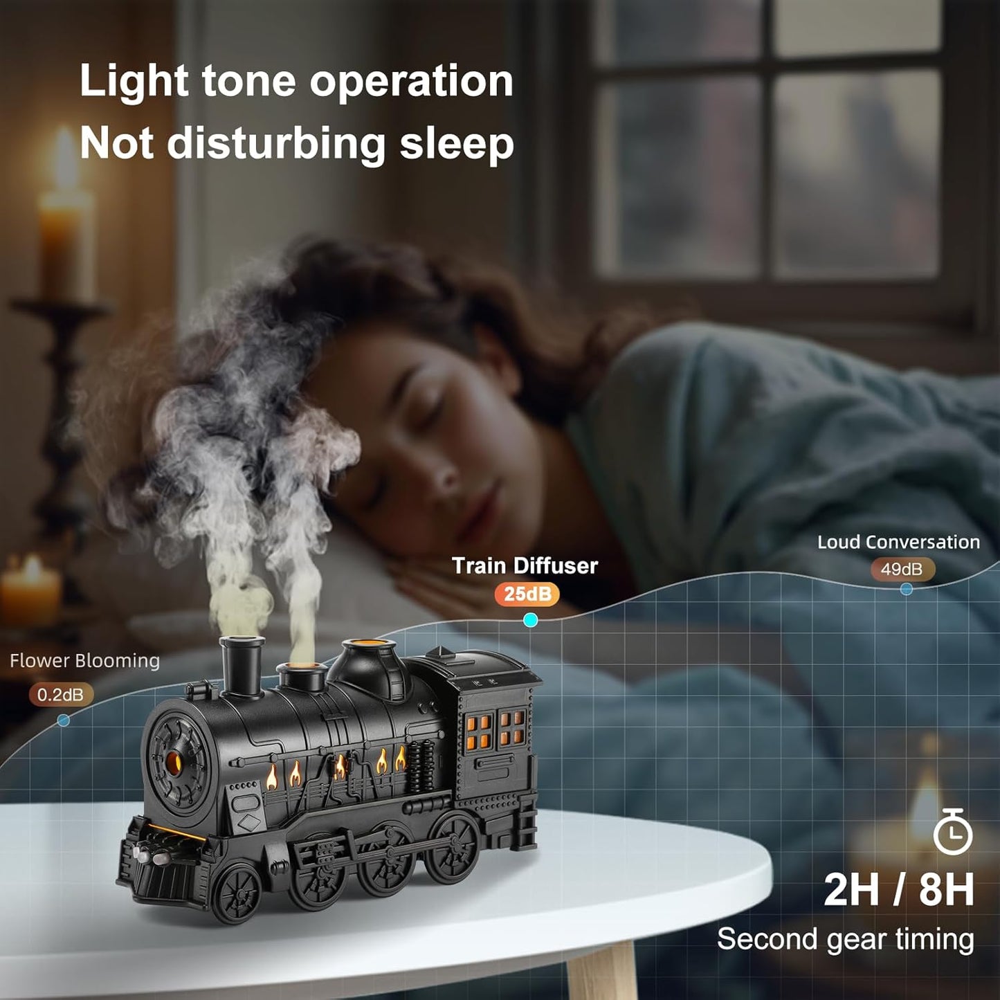Choo-choo Train Humidifier
