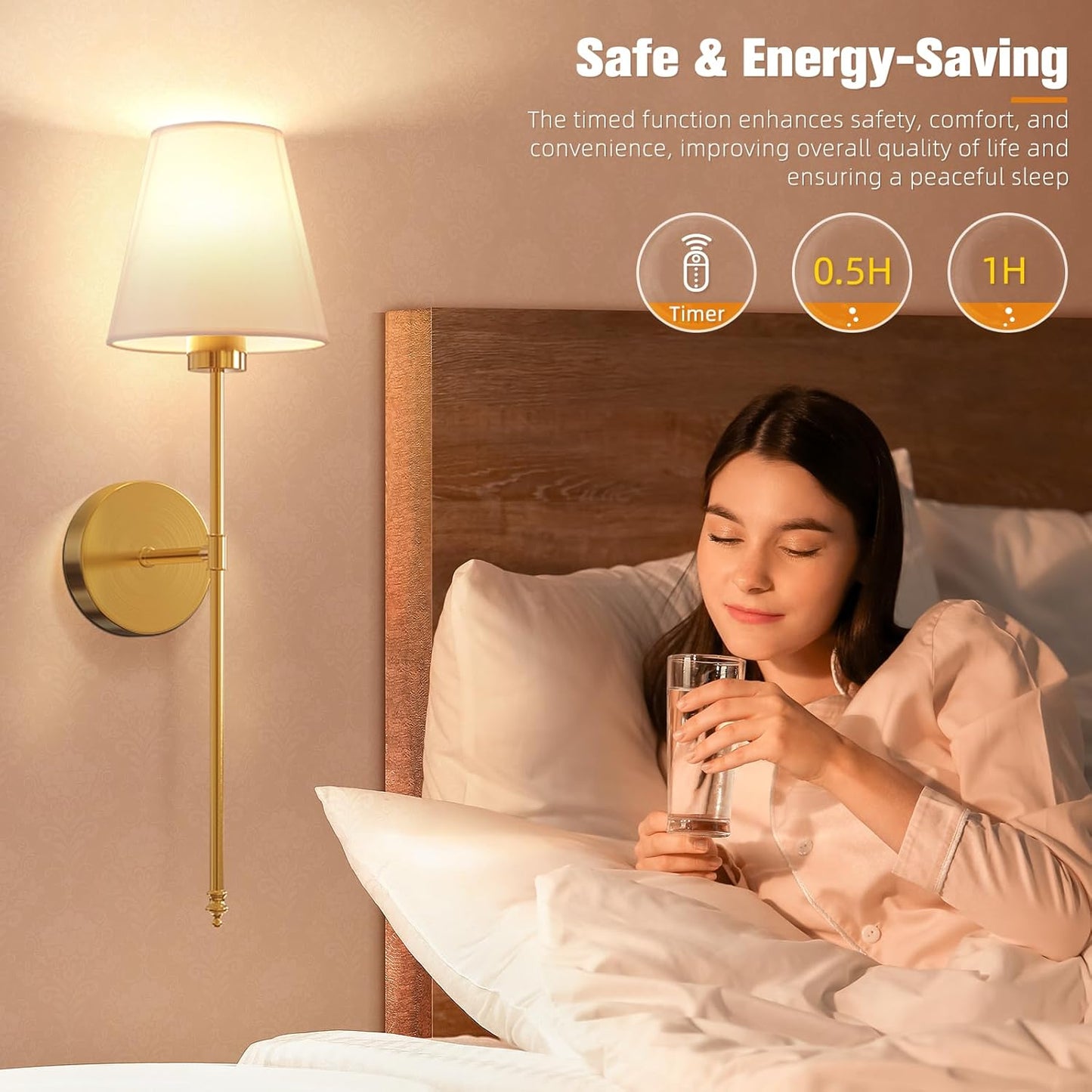 360 Lux Dimming Wall Light (2 Pack)