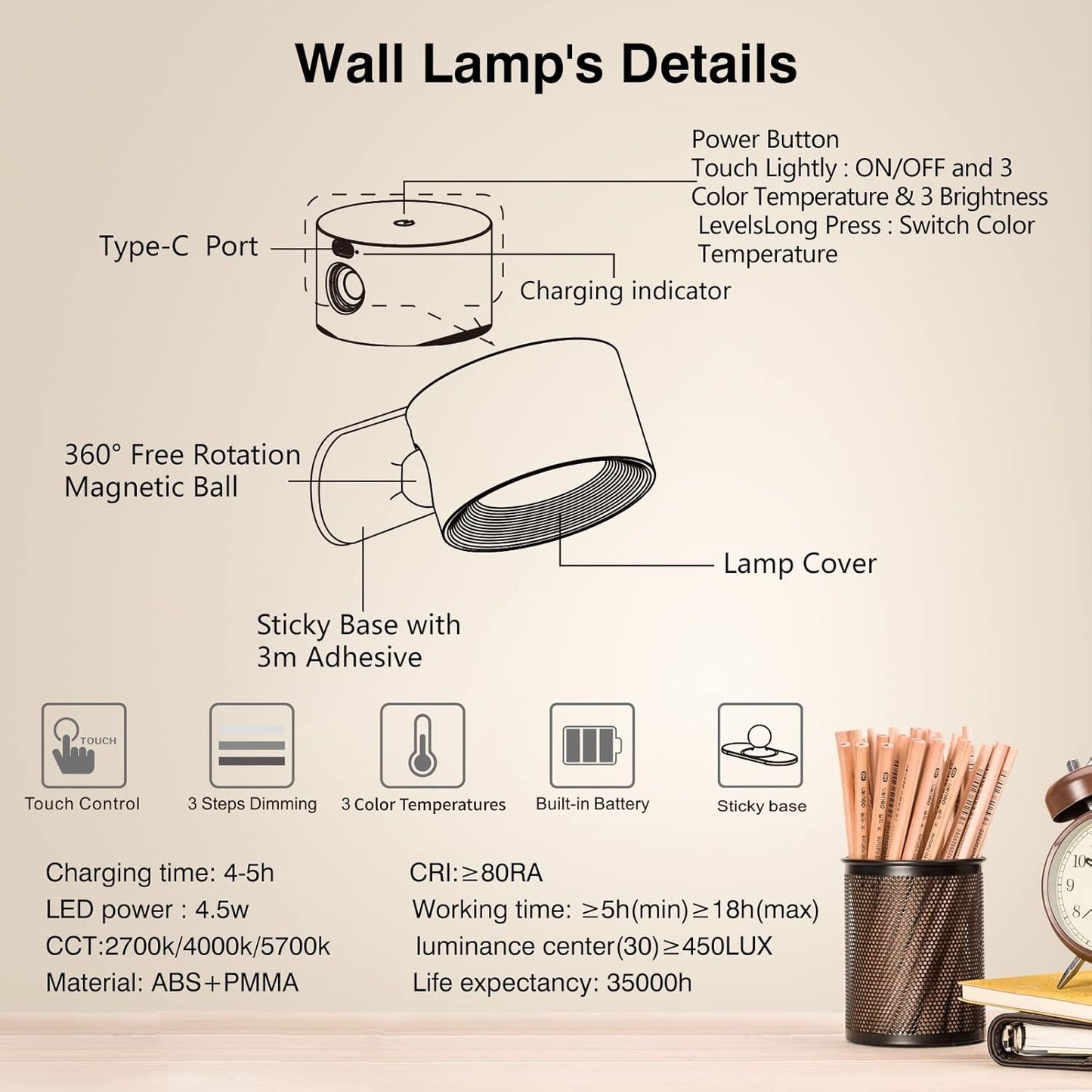360 Lux Dimming Wall Light (2 Pack)