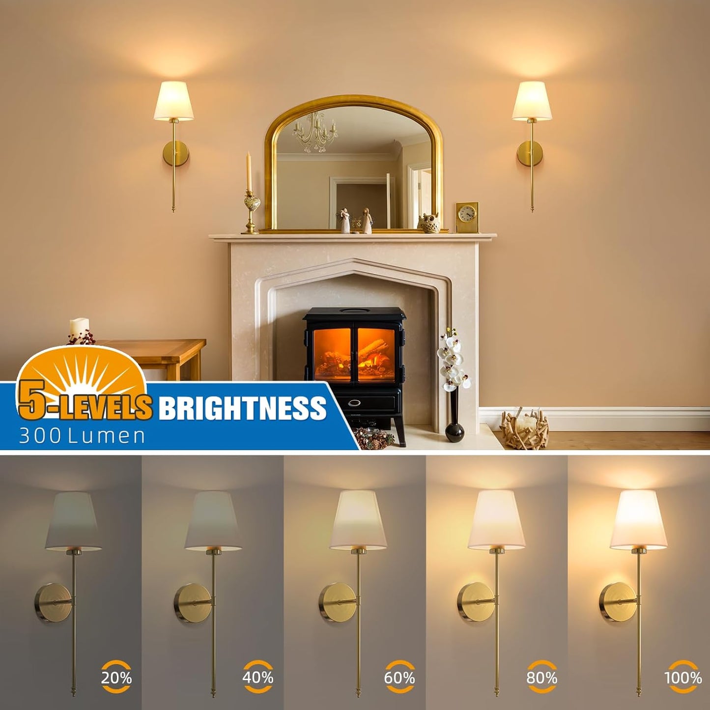 360 Lux Dimming Wall Light (2 Pack)