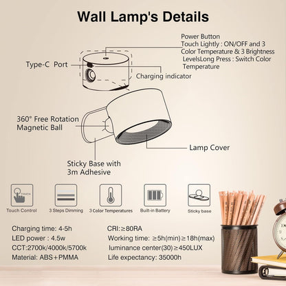 360 Lux Dimming Wall Light (2 Pack)